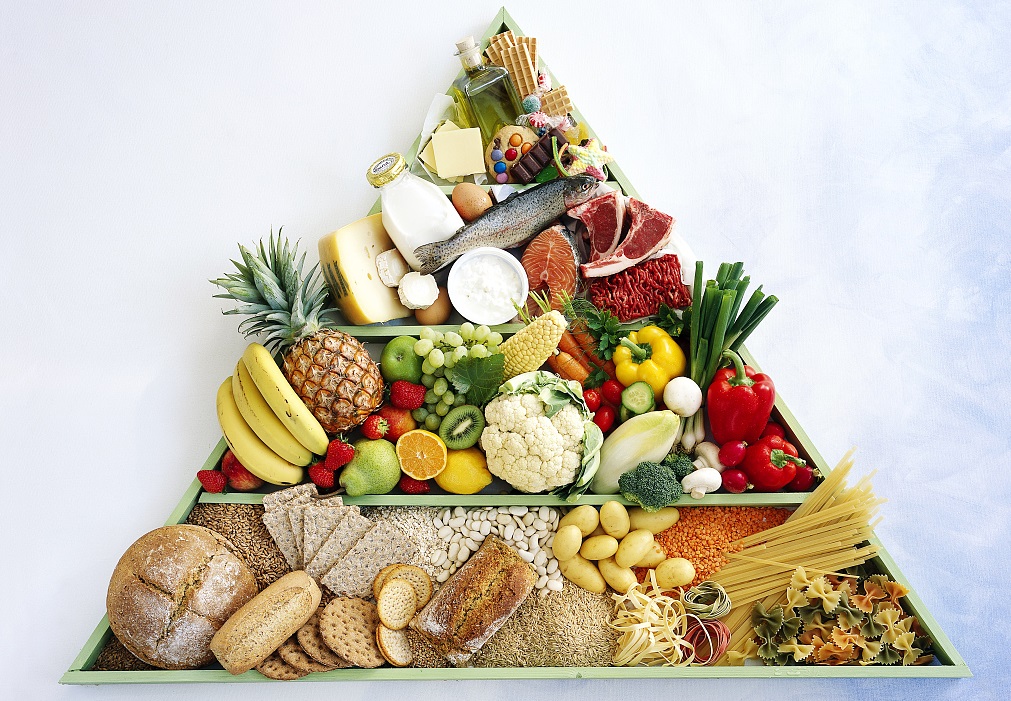 寶寶每天需要攝入多少營養素最為合適？